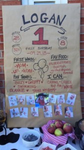 cartellone-festa-di-compleanno-7-bambini